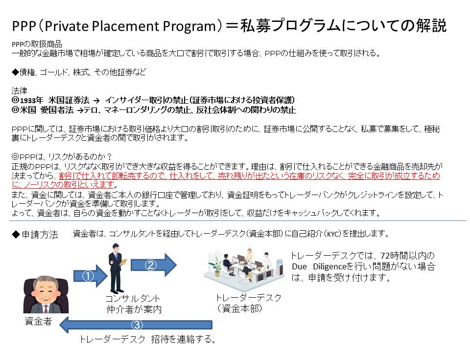 使い勝手の良い ユダヤ財閥がヒトラーを育てた 角川まんが学習シリーズ